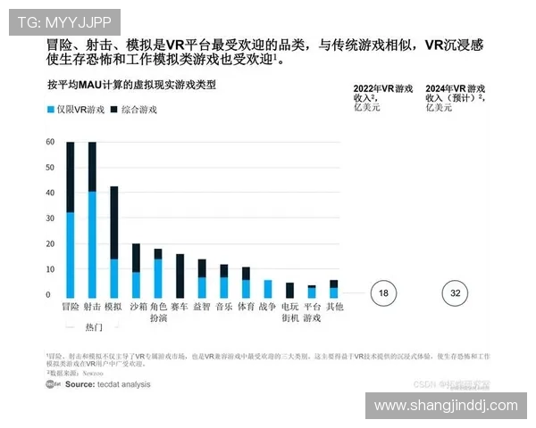 爱游戏中国：如何推动国内游戏产业的创新与发展