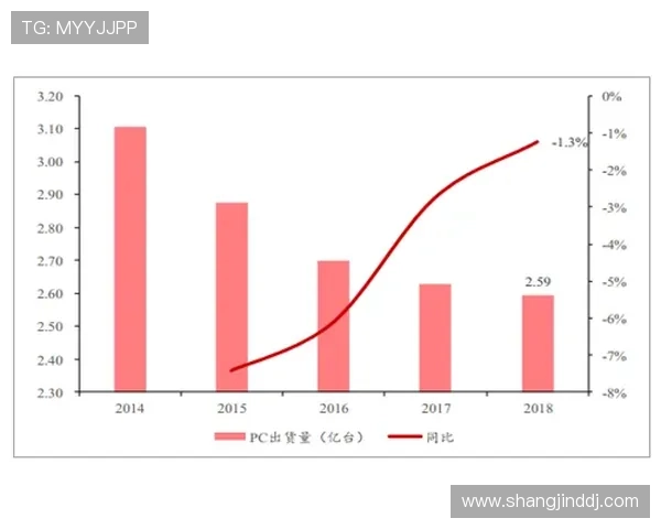 slots游戏的历史发展与未来趋势展望引领行业新方向