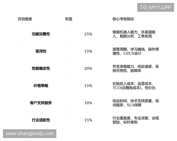 JDB夺宝游戏平台的技术支持与客服服务质量全面评测 JDB夺宝游戏平台的技术支持与客服服务质量全面评测