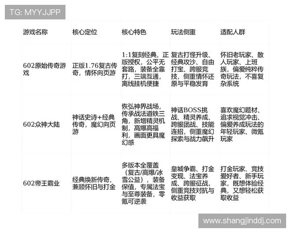 赏金大对决试玩版玩法介绍，帮助新手玩家快速理解游戏核心玩法与操作技巧